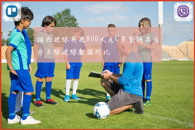 梅西进球再近800大关C罗紧随其后非点球进球数据对比
